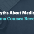 Unearth the Hidden Job Opportunities For a Medical Diploma
