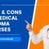 Hot Off the Press: Latest Trends in Medical Diploma Courses in 2023 !
